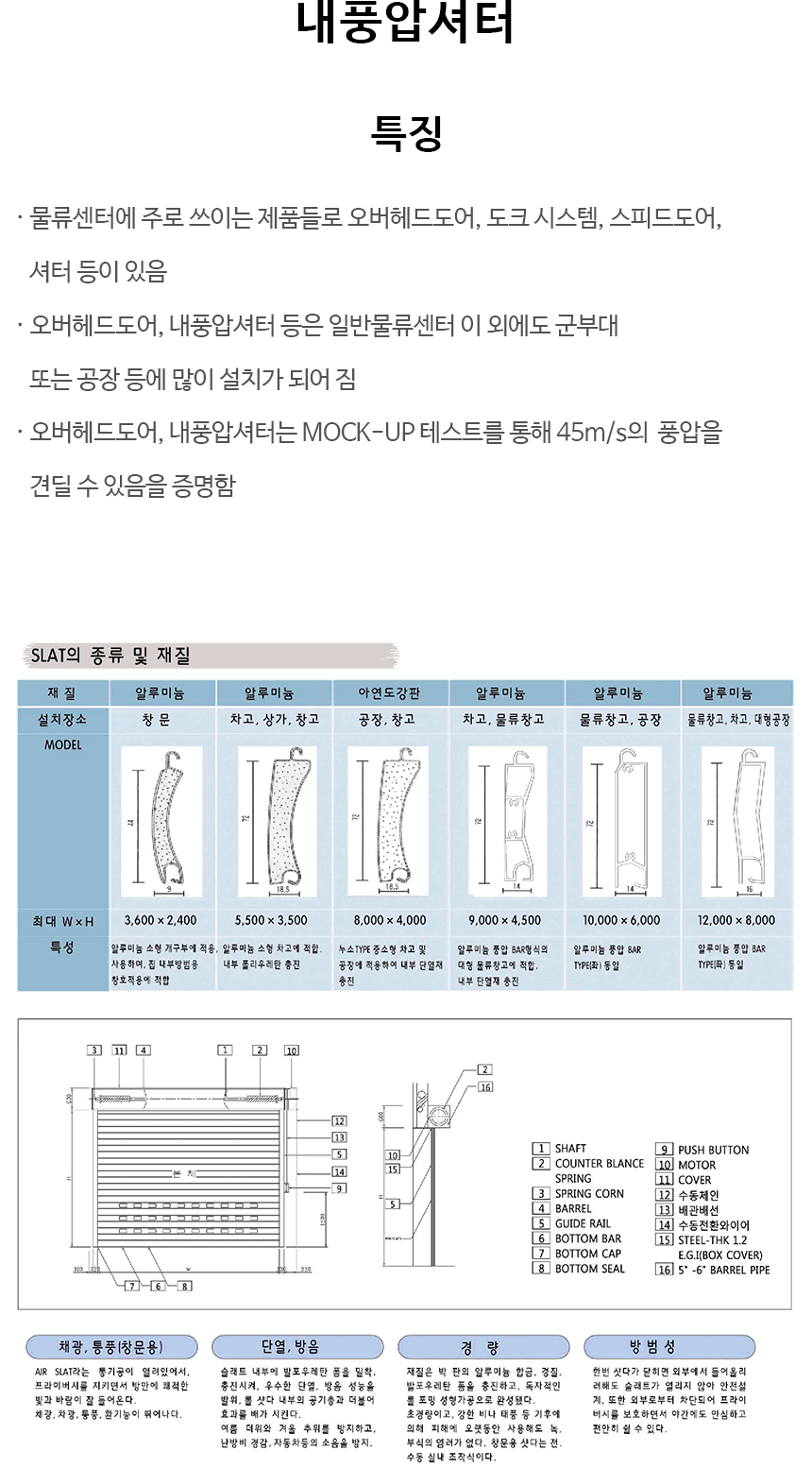 내풍압셔터